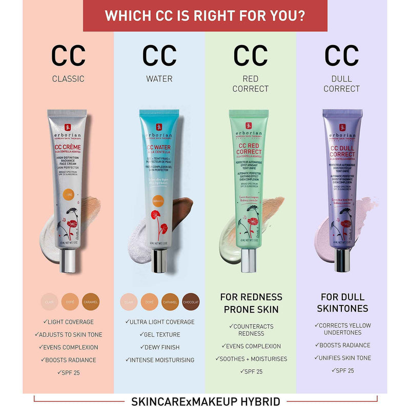 Erborian CC Cream COMPARISION