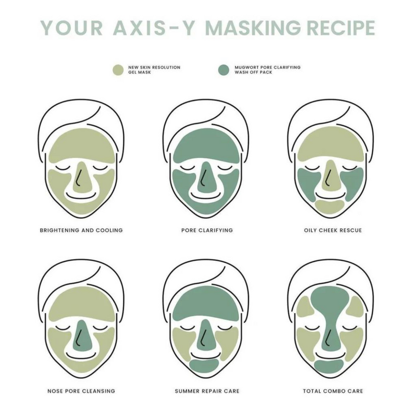 AXIS-Y Mask Now Glow Later Duo Set (2 items) How to use