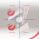 LAKA Fruity Lip Glotioner Skin Cupid 702 COLOUR SWATCHES TONE