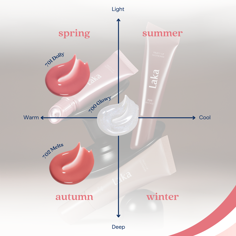 LAKA Fruity Lip Glotioner Skin Cupid 702 COLOUR SWATCHES TONE