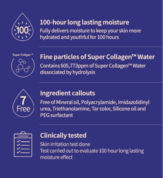 ETUDE HOUSE Moistfull Collagen Deep Cream (75ml) Benefits